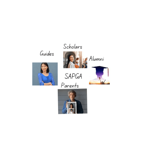 Scholars Alumni Parents and Guides Association