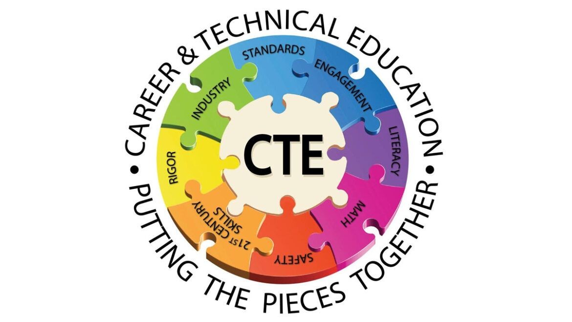 Career Tech Guide 