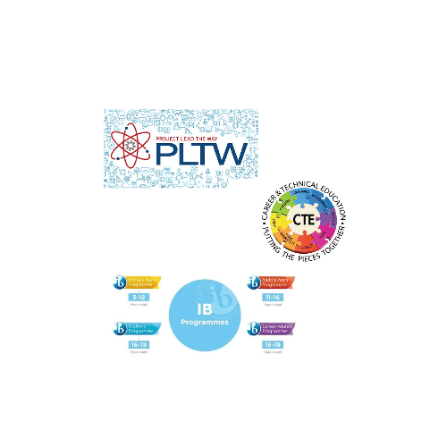 PLTW+CTE+IB Guide 