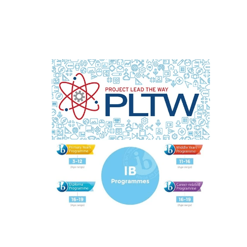 PLTW+IB Guide 
